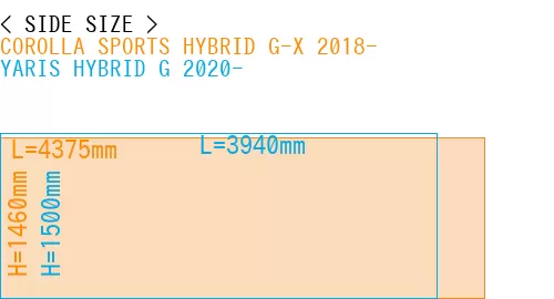 #COROLLA SPORTS HYBRID G-X 2018- + YARIS HYBRID G 2020-